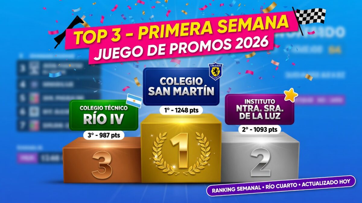 Top 3 colegios liderando el ranking de la primera semana del Juego de Promos 2026 en Río Cuarto.